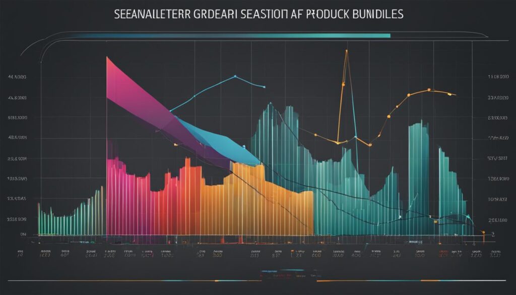 Erfolgsmessung saisonaler Produktbündel